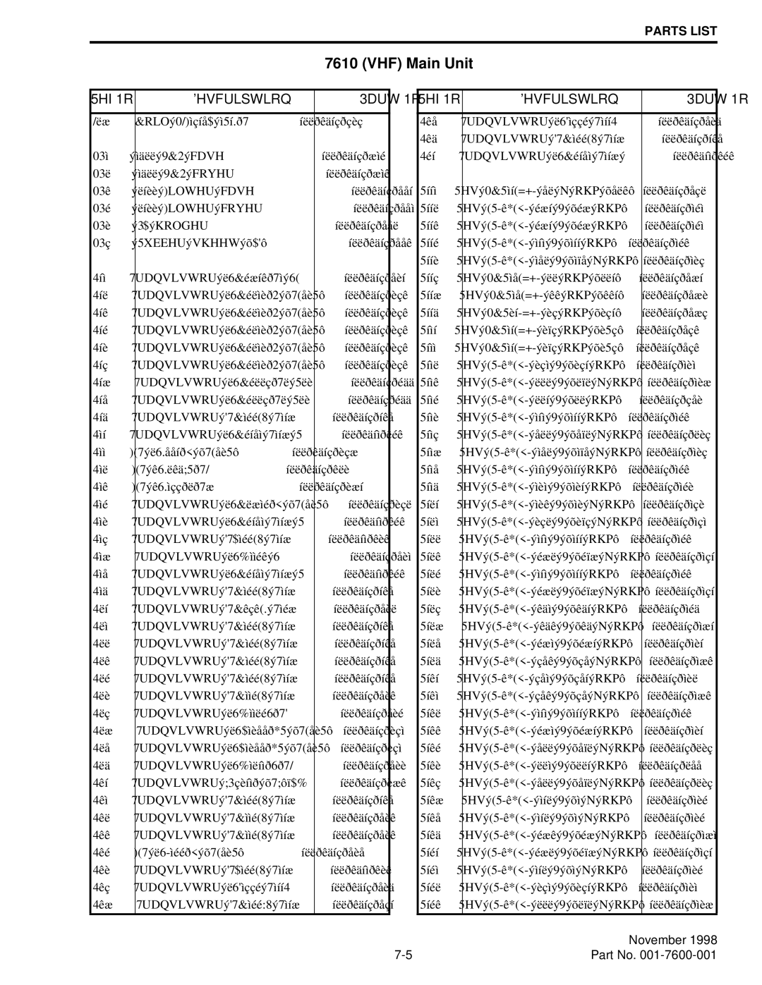 EFJohnson 764X, 761X service manual RLOý0/ìçíå$ýì5í.ð7 Íëëðêäíçðçèç 03ì Ýìäëëý9&2ýFDVH 