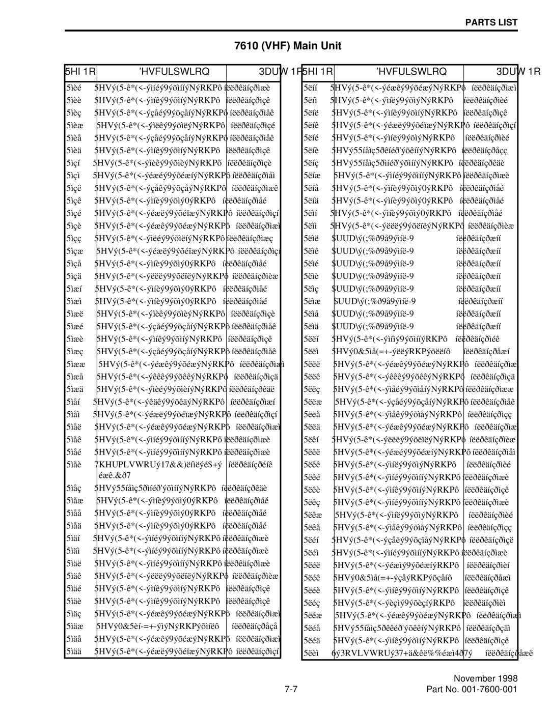 EFJohnson 764X, 761X service manual 5ìèé 5HVý5-ê*-ýìíéý9ýõìííýNýRKPô 