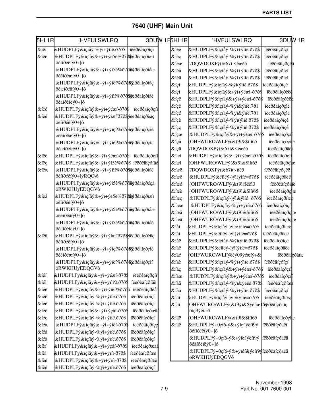 EFJohnson 764X, 761X service manual Íêì HUDPLFý&ìçíåý-%ýì+ýìíë.ð7ð$ Íëëðêäíçðíçí Íêë 