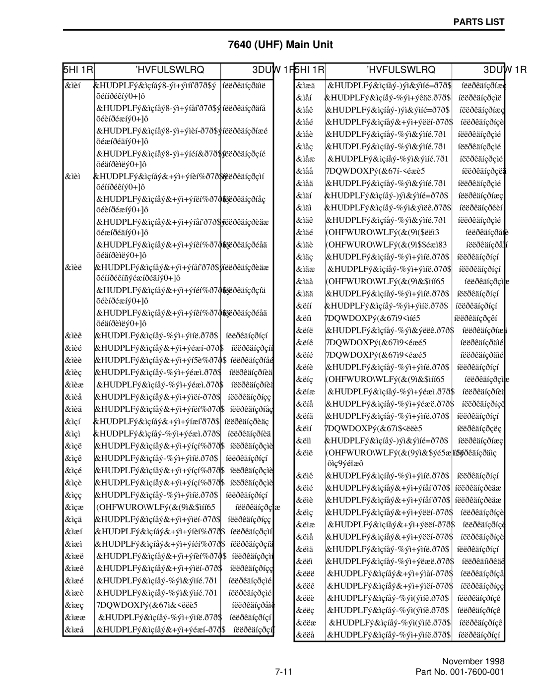 EFJohnson 764X, 761X service manual Õéäíðèìëý0+ô Ìèì 