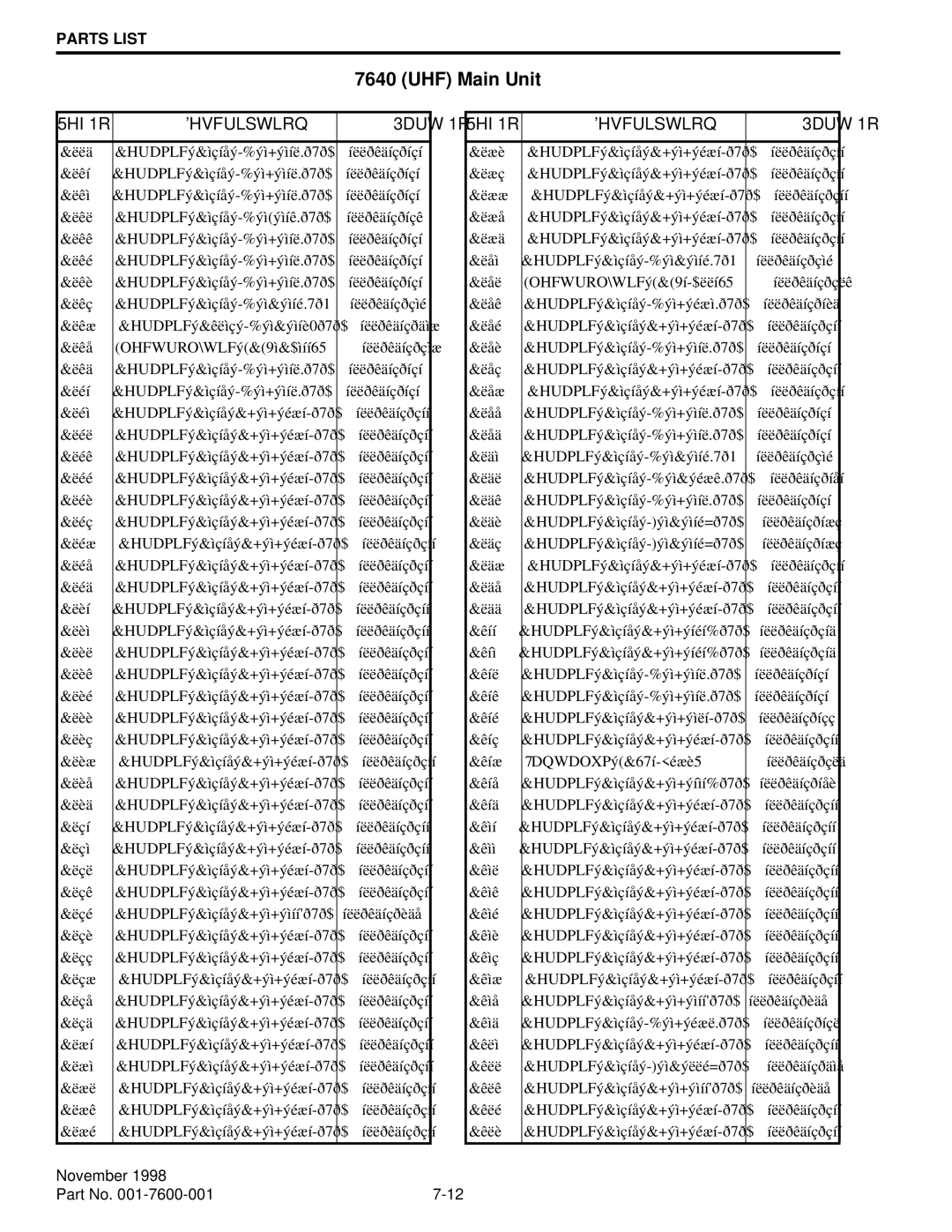 EFJohnson 761X, 764X service manual 5HIý1Rï 