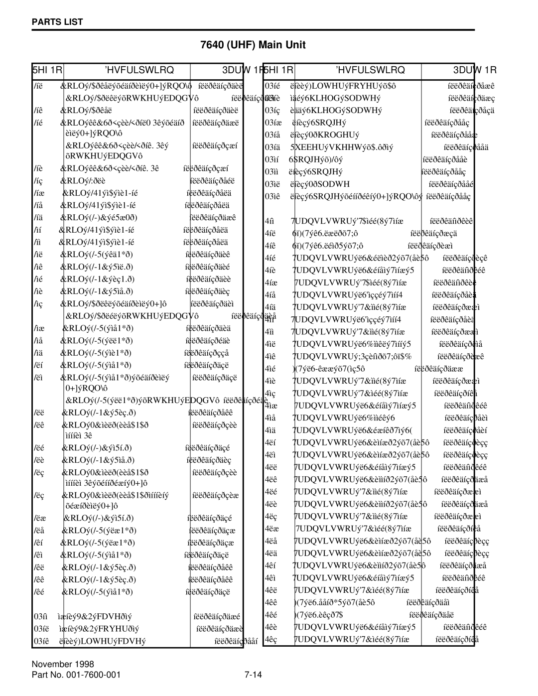 EFJohnson 761X, 764X service manual Íëëðêäíçðäèë 