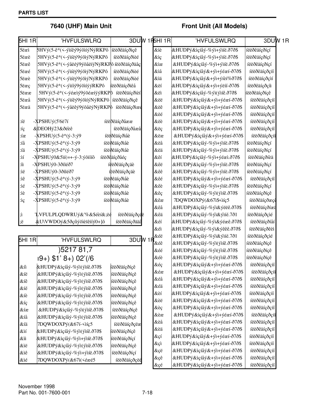 EFJohnson 761X, 764X service manual 5217ý81,7 Õ9+ý$1ý8+ý02/6ô 