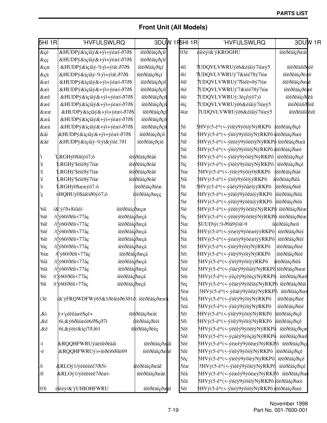 EFJohnson 764X, 761X service manual =HQHUý0$åíèìð0ýõ7ô 