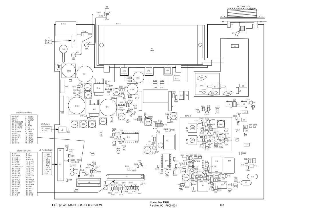 EFJohnson 761X, 764X service manual UHF 7640 Main Board TOP View, J4 T o O p tion al Un it 