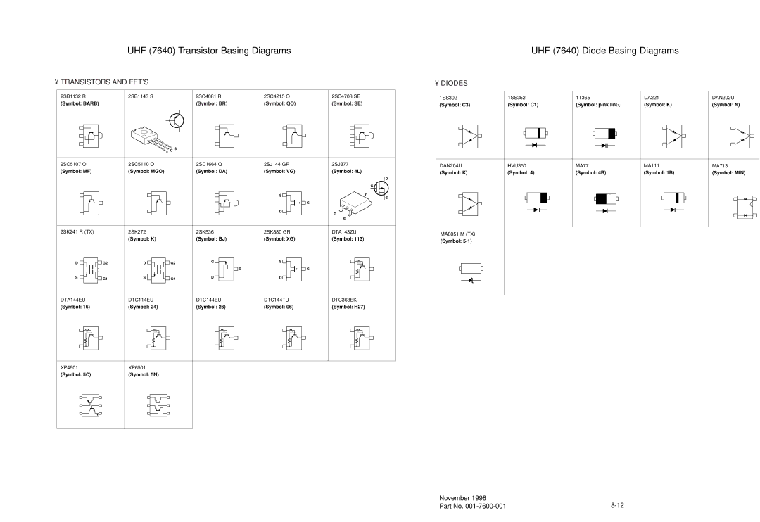 EFJohnson 761X, 764X service manual UHF 7640 Transistor Basing Diagrams 