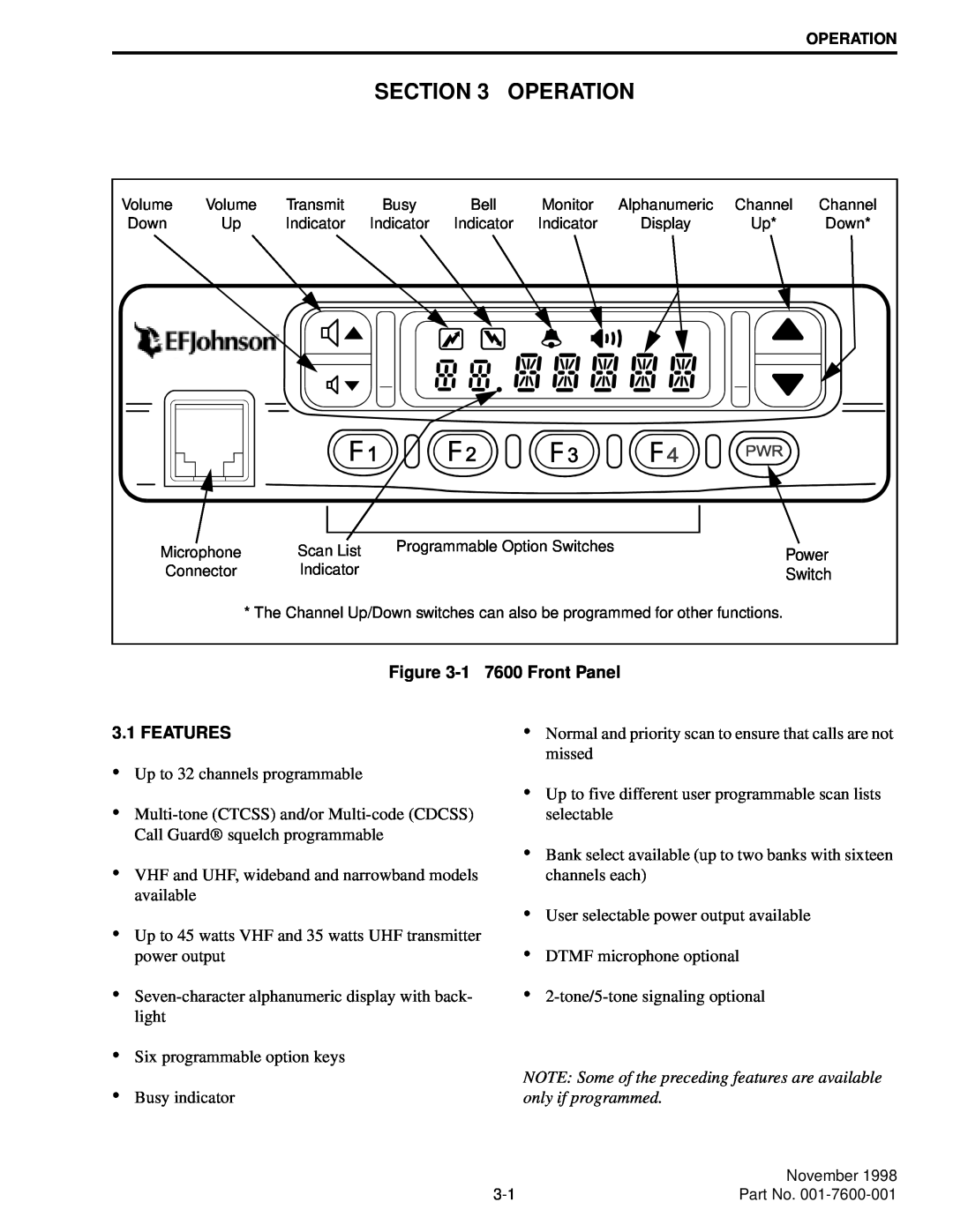 EFJohnson 764X, 761X service manual Operation, 17600 Front Panel, Features 