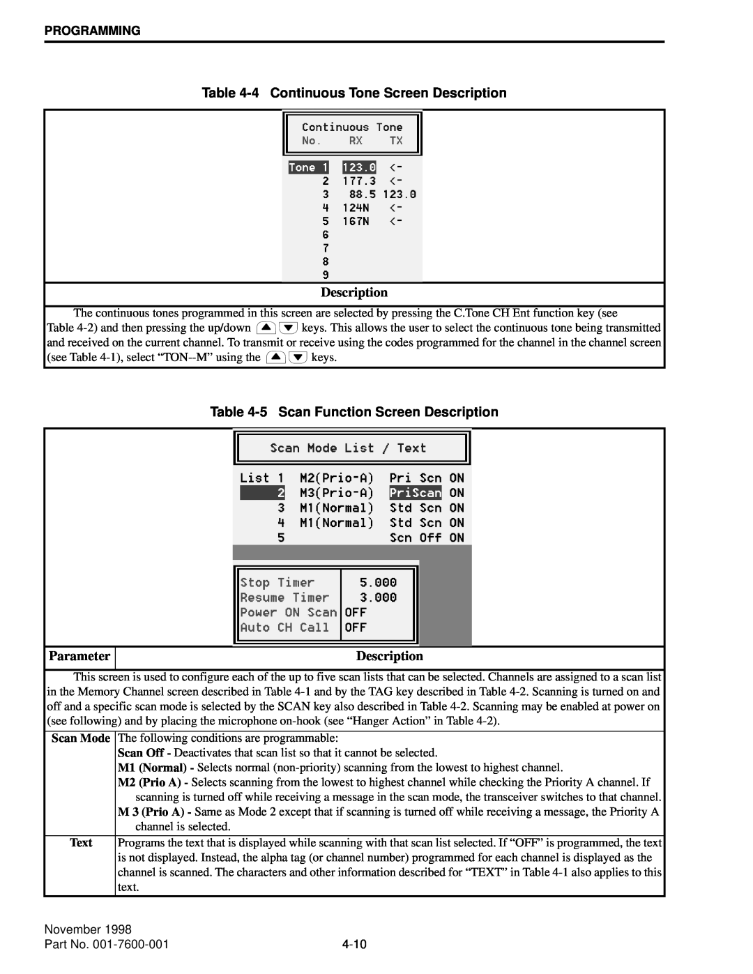 EFJohnson 761X, 764X 4Continuous Tone Screen Description, 5Scan Function Screen Description, November, Part No, 4-10 