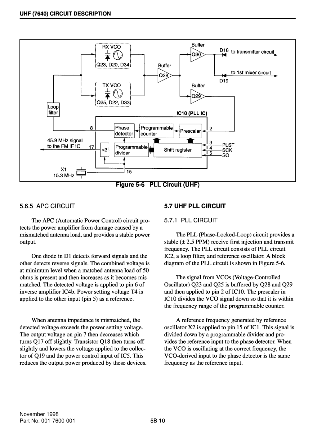 EFJohnson 761X, 764X service manual 6PLL Circuit UHF, Uhf Pll Circuit 