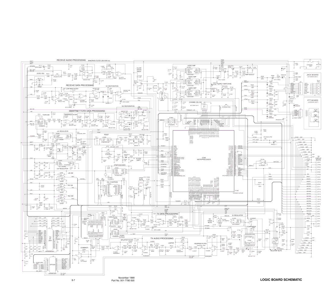 EFJohnson 7780 service manual Logic Board Schematic, Receive Audio Processing 