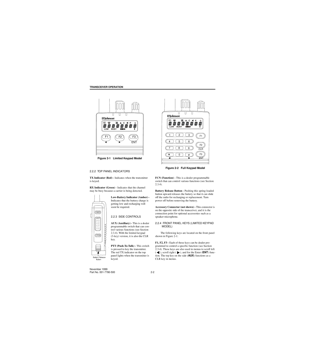 EFJohnson 7780 service manual TX Indicator Red Indicates when the transmitter is keyed, Low-Battery Indicator Amber 