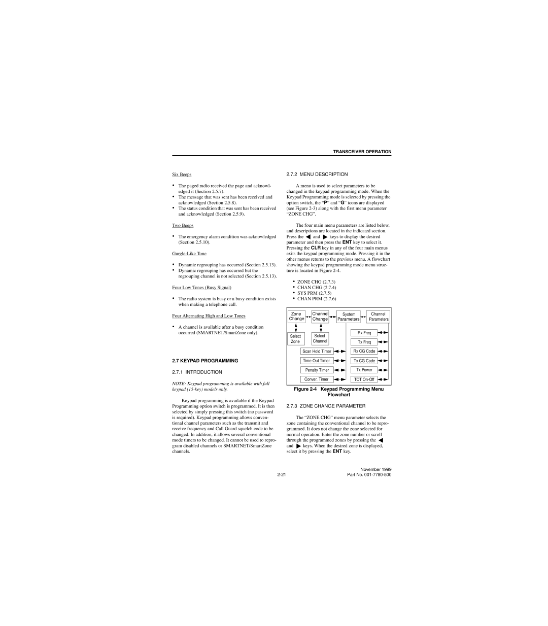 EFJohnson 7780 service manual Keypad Programming, Menu Description, Zone Change Parameter 