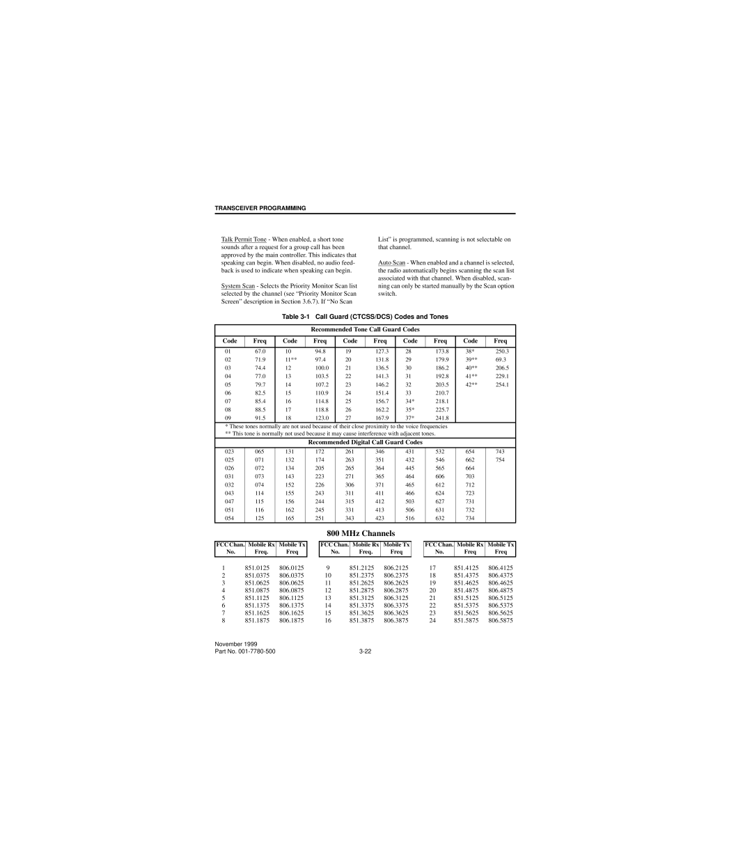 EFJohnson 7780 service manual Call Guard CTCSS/DCS Codes and Tones, Recommended Tone Call Guard Codes Freq 