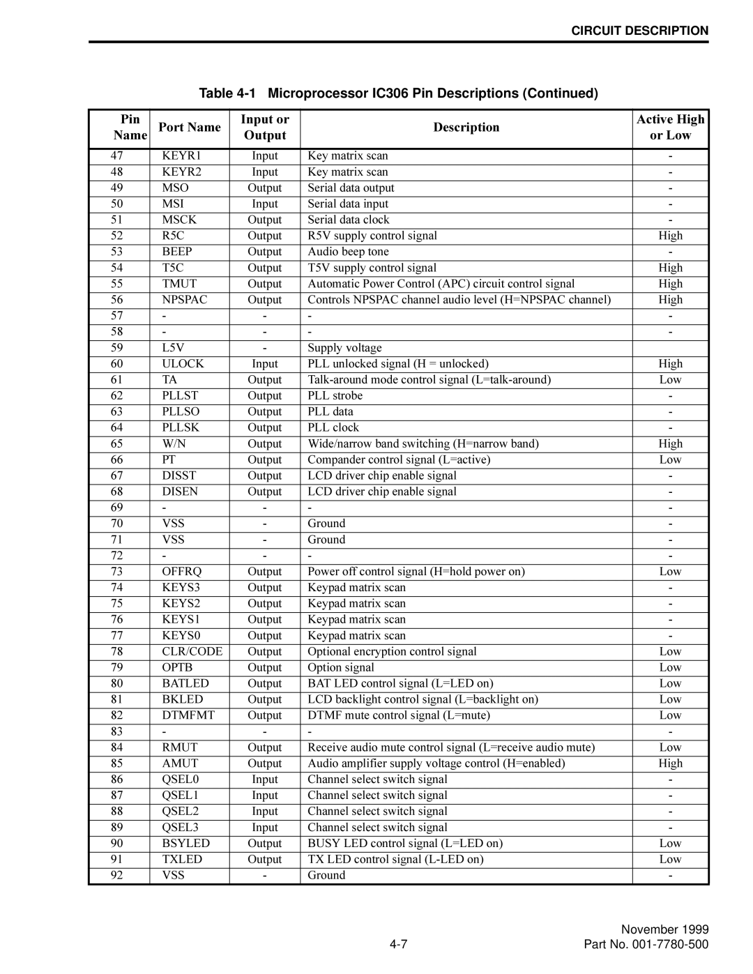 EFJohnson 7780 service manual Hvfulswlrq 