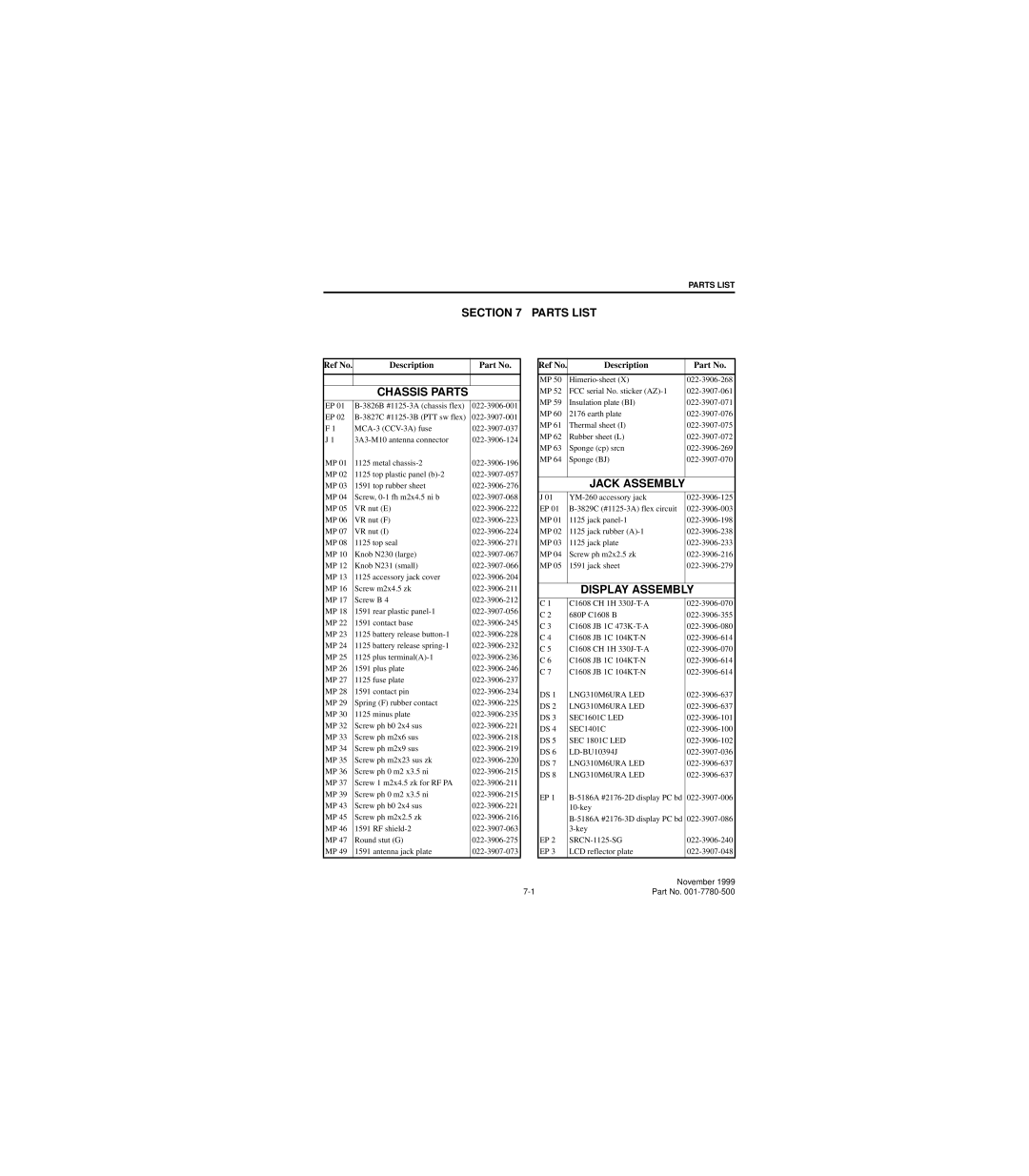 EFJohnson 7780 service manual Parts List, Chassis Parts, Display Assembly, Ref No Description 