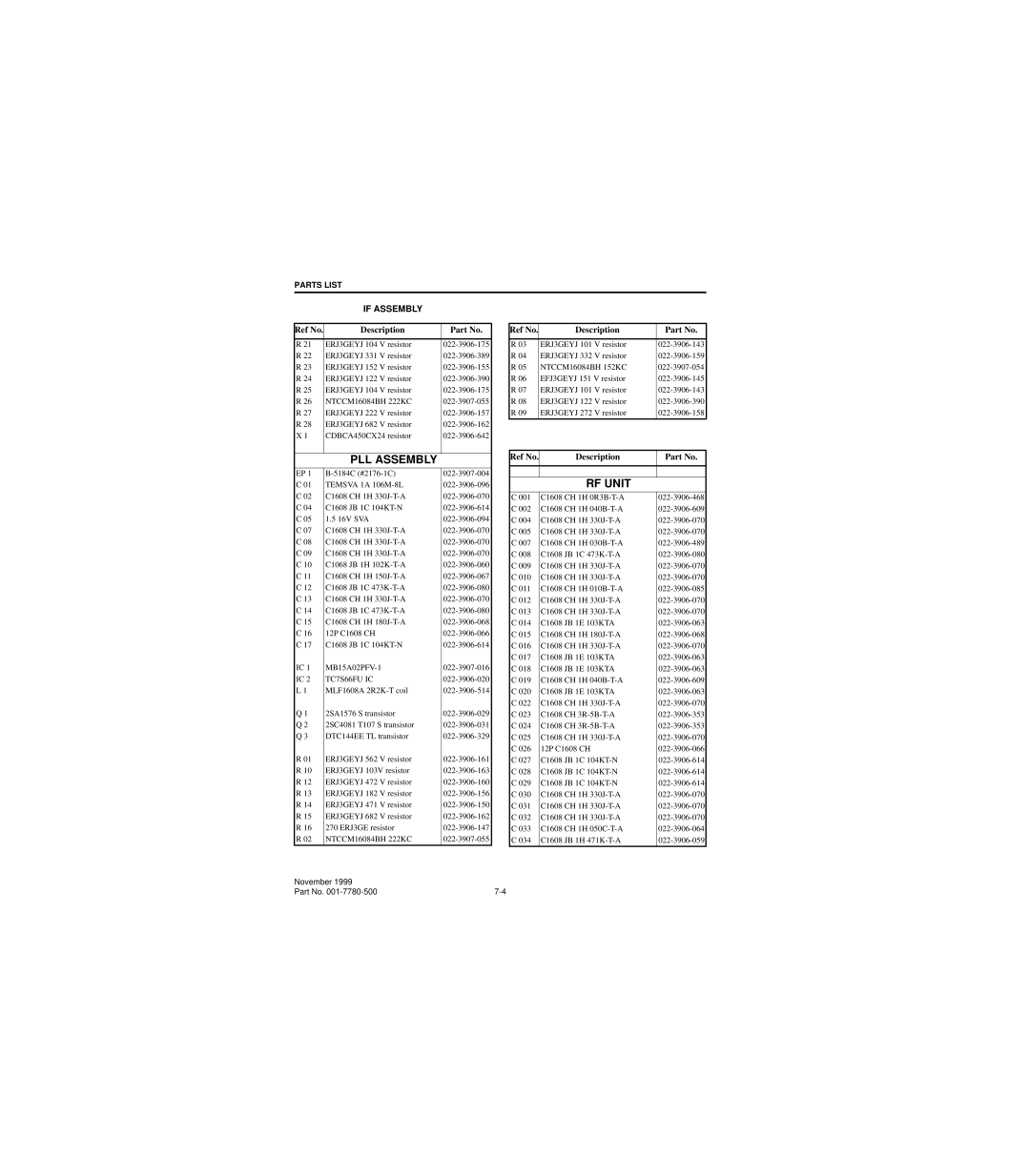 EFJohnson 7780 service manual PLL Assembly, RF Unit 