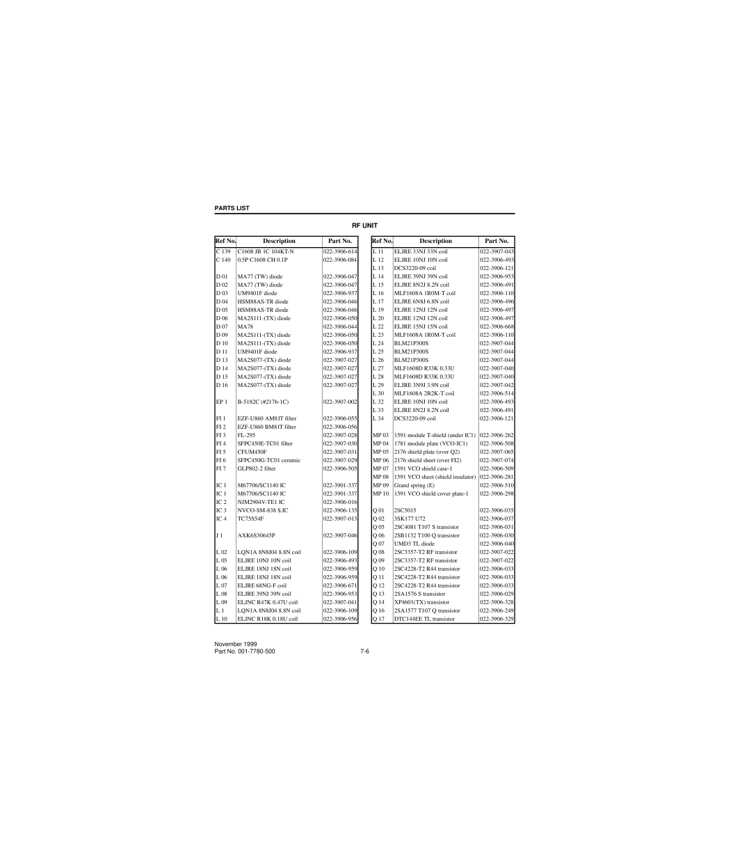 EFJohnson 7780 service manual NJM2904V-TE1 IC 