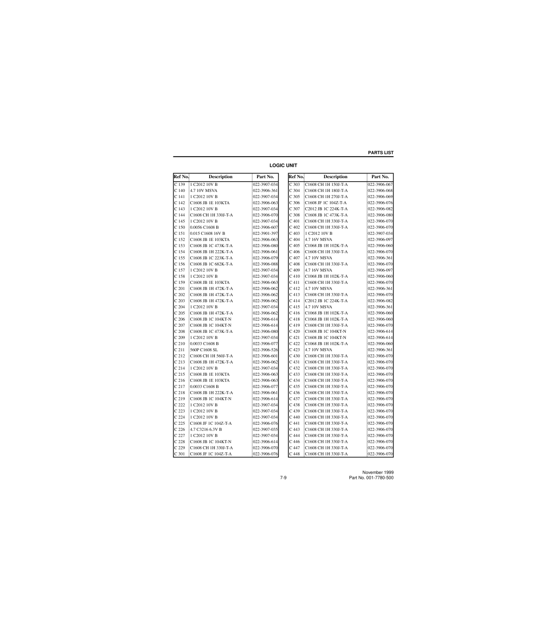 EFJohnson 7780 service manual Logic Unit 