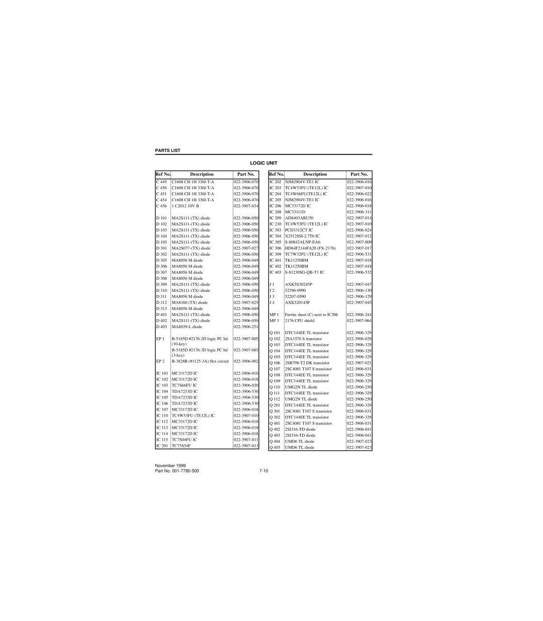 EFJohnson 7780 service manual TDA7233D IC 