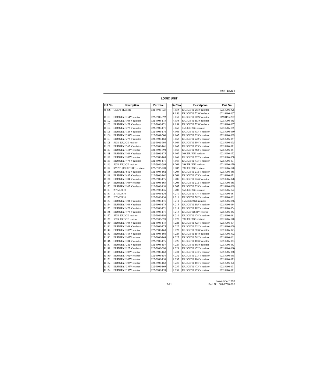 EFJohnson 7780 service manual Logic Unit 