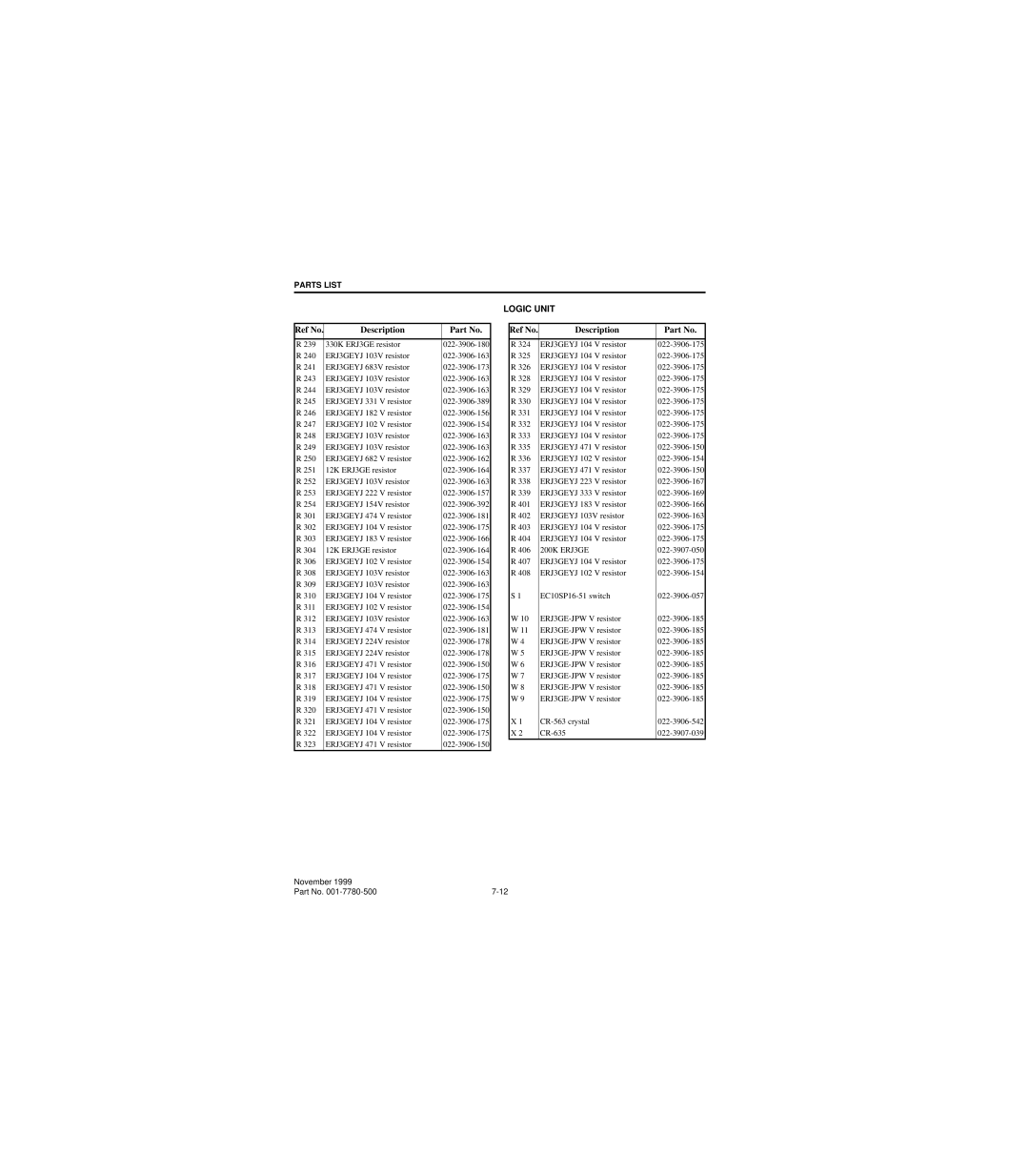 EFJohnson 7780 service manual 200K ERJ3GE 