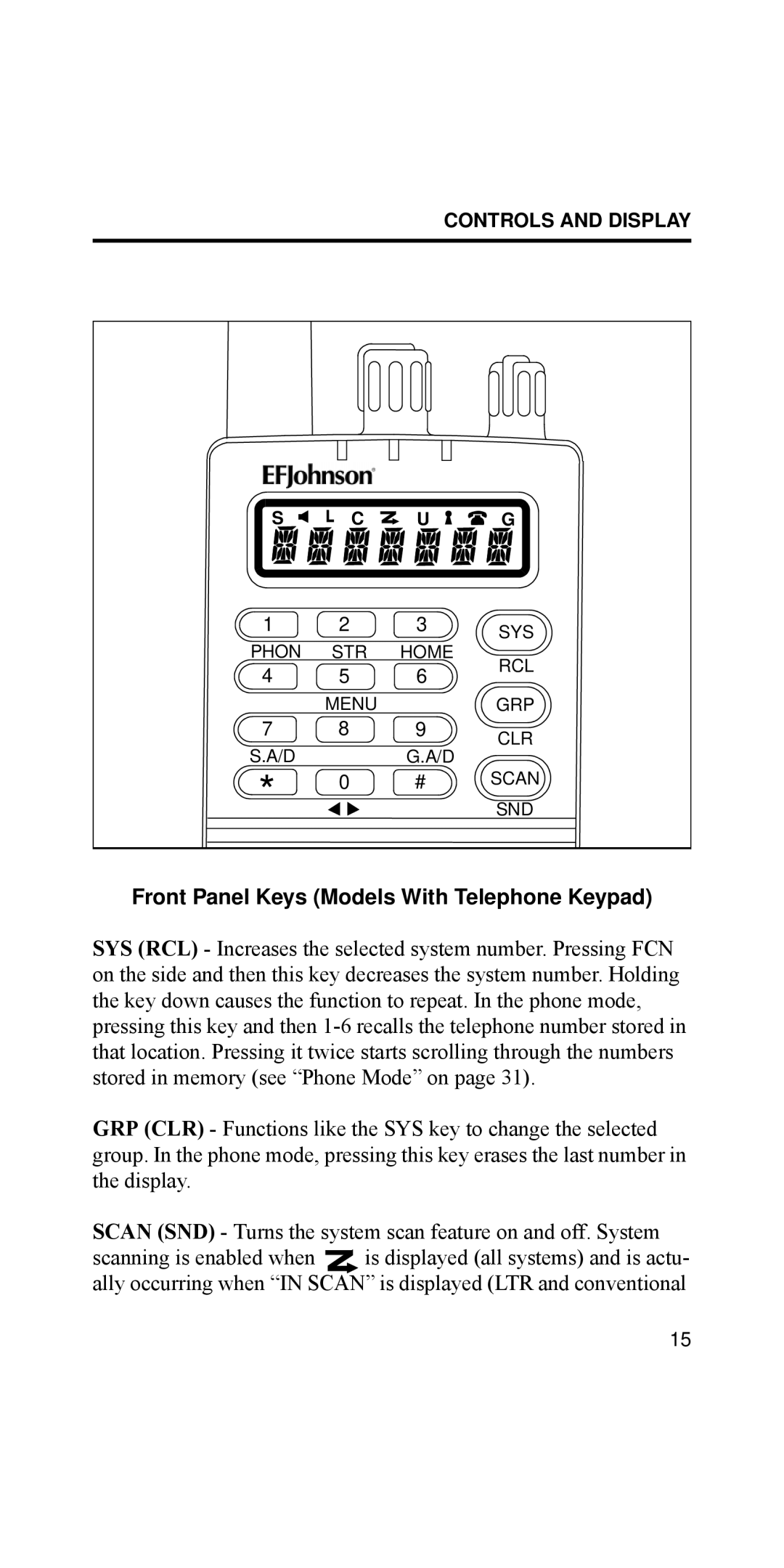 EFJohnson 002-8170-001, 8170 Series manual Front Panel Keys Models With Telephone Keypad 