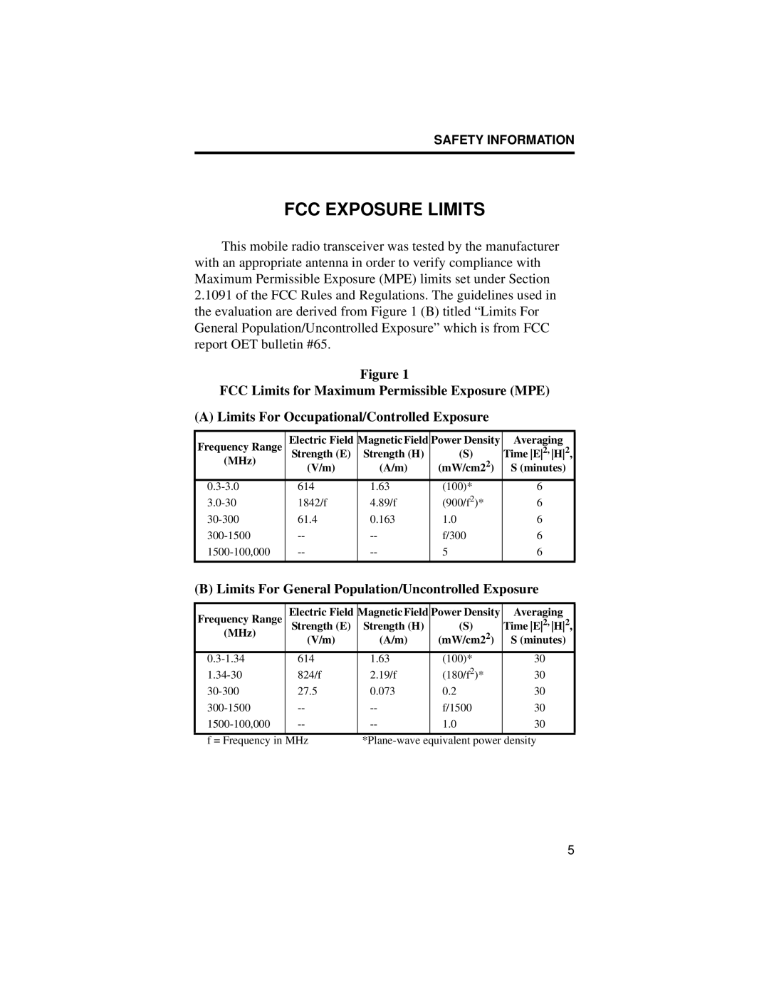 EFJohnson 002-9803-601, 98x3, 98x6 manual FCC Exposure Limits 