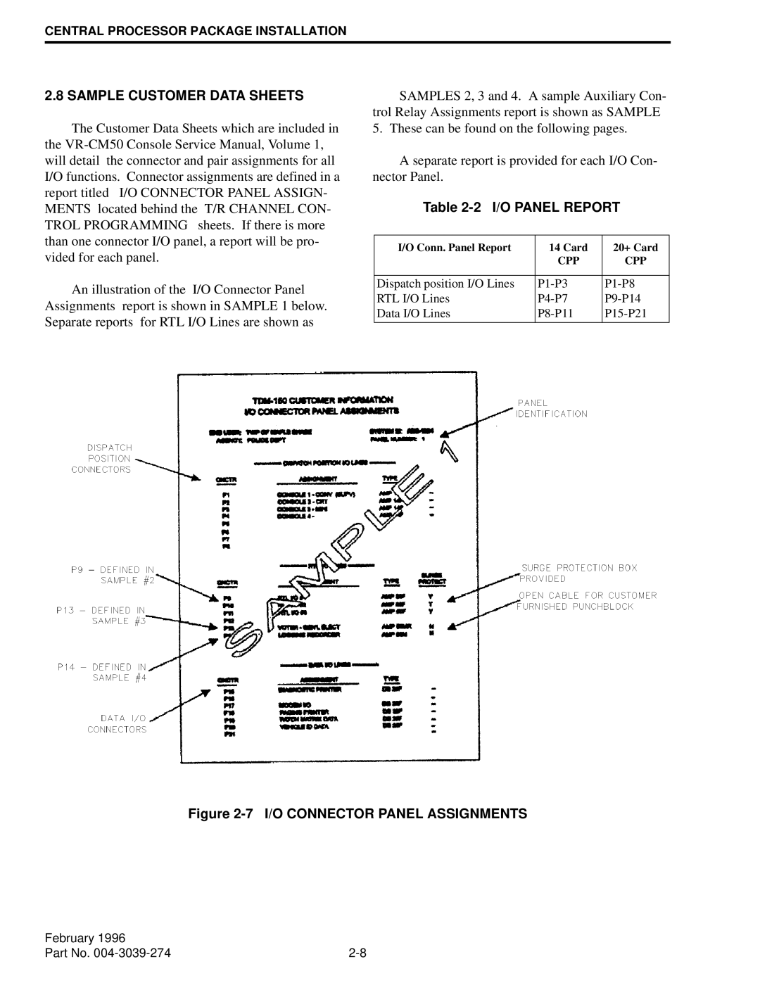 EFJohnson VR-CM50 manual Sample Customer Data Sheets, I/O Panel Report 