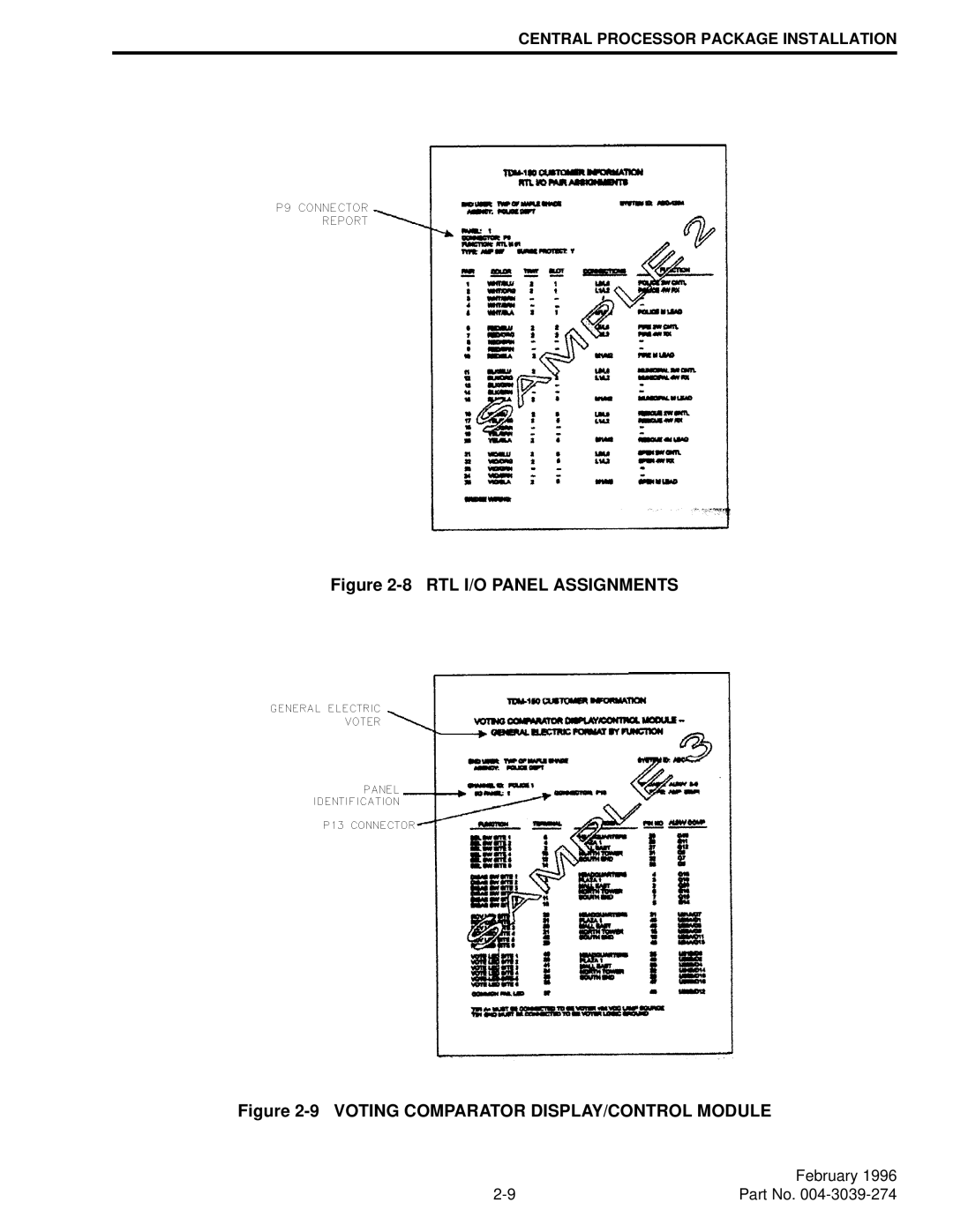 EFJohnson VR-CM50 manual RTL I/O Panel Assignments 