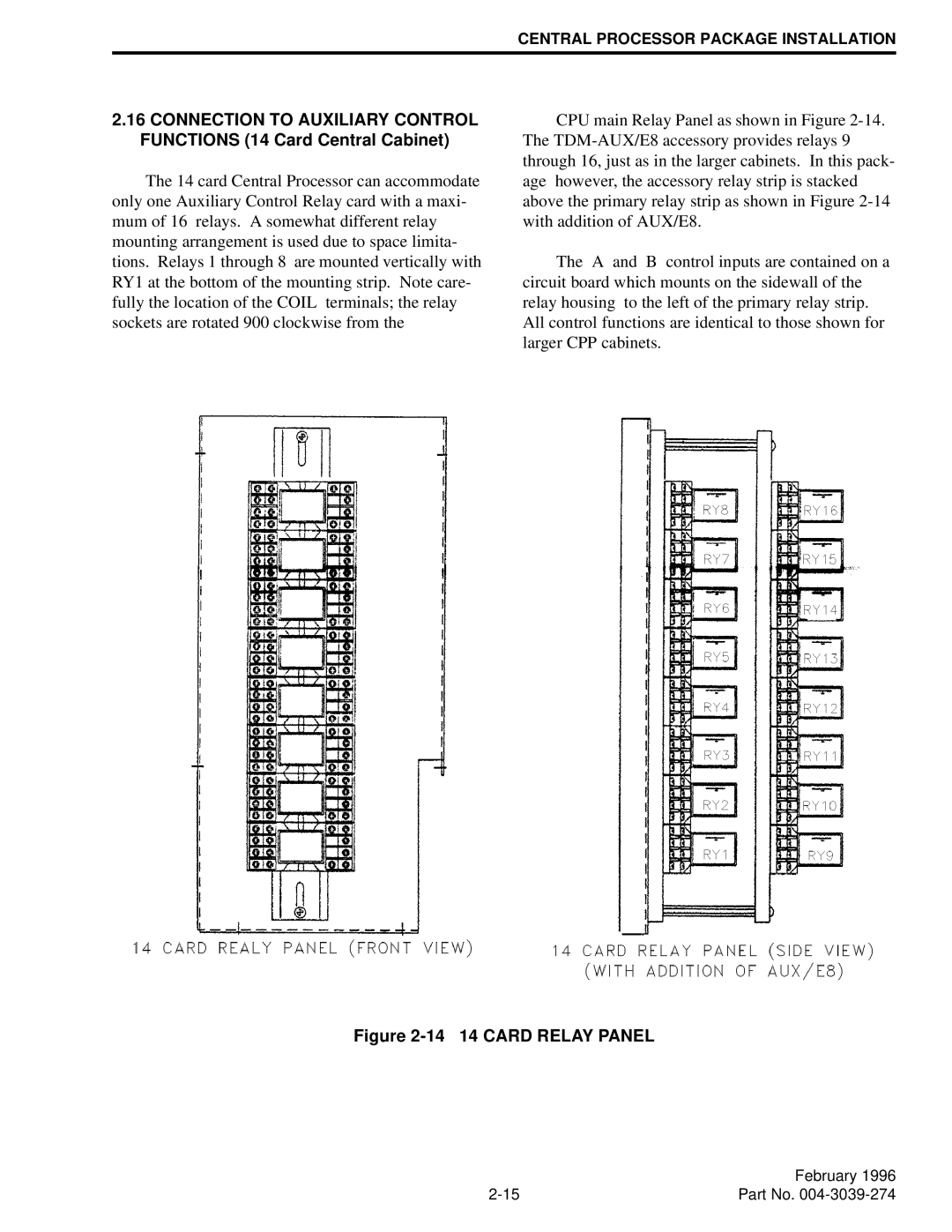 EFJohnson VR-CM50 manual 14 14 Card Relay Panel 