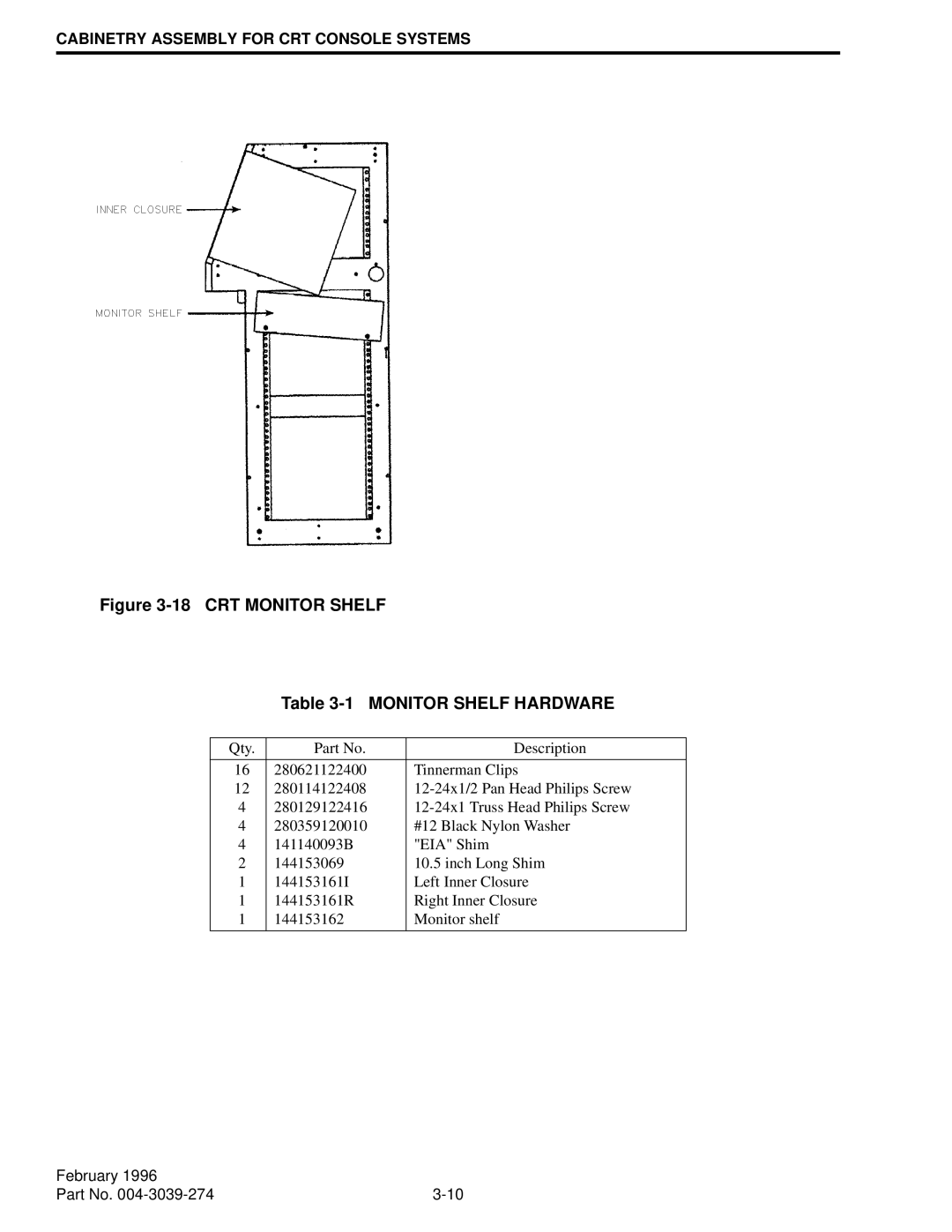 EFJohnson VR-CM50 manual CRT Monitor Shelf Monitor Shelf Hardware 