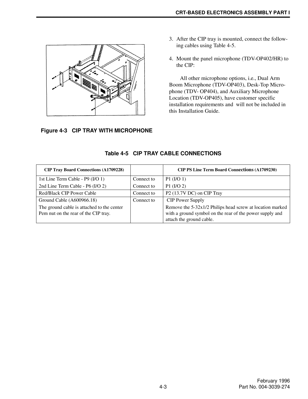 EFJohnson VR-CM50 manual CIP Tray with Microphone CIP Tray Cable Connections 