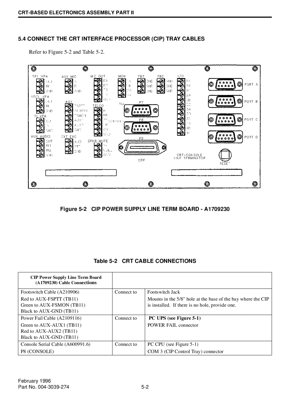 EFJohnson VR-CM50 manual Connect the CRT Interface Processor CIP Tray Cables, Refer to -2and Table 