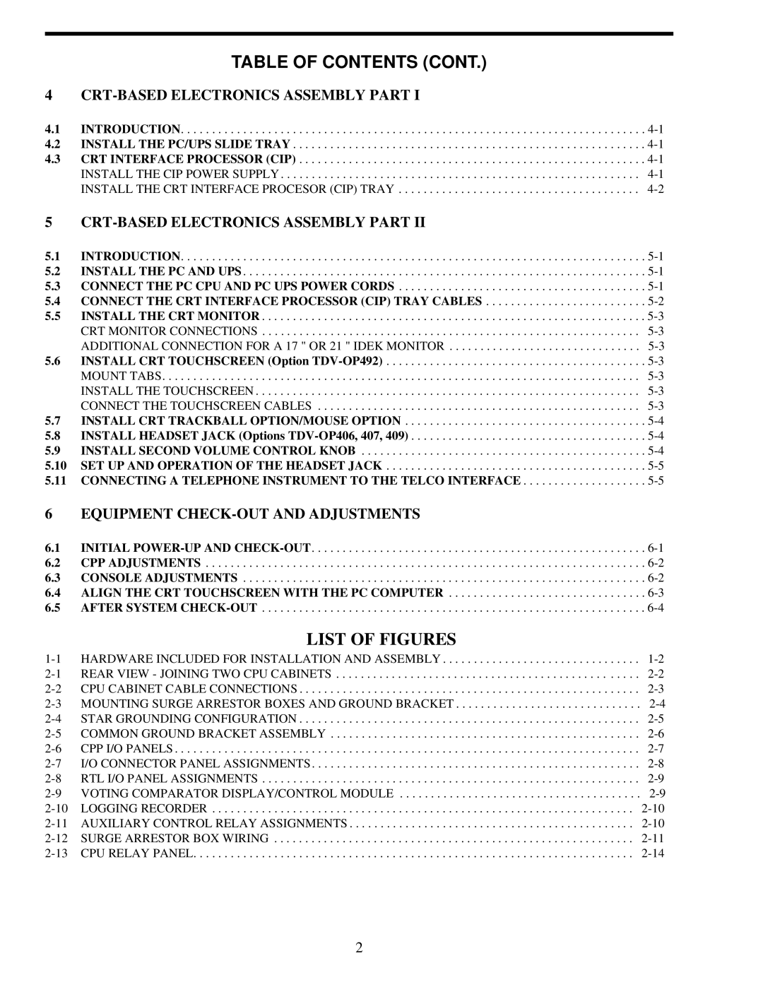 EFJohnson VR-CM50 manual List of Figures 