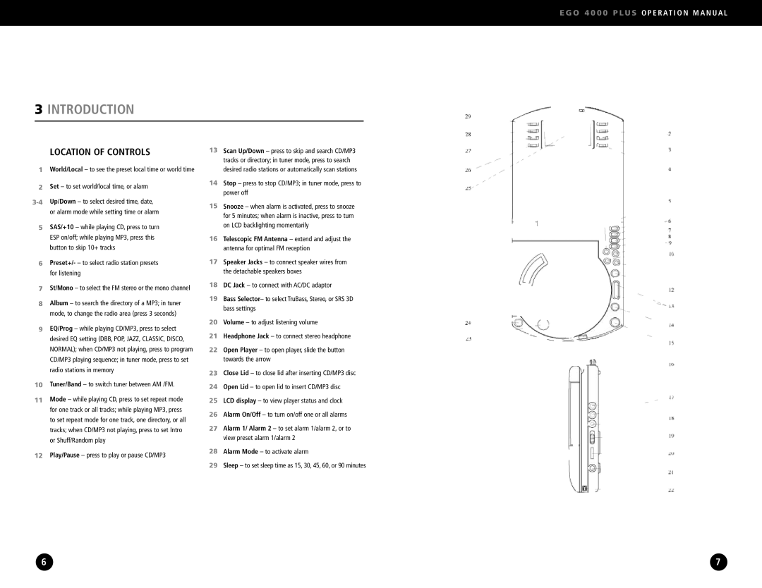 Ego Technology 4000 Plus manual Introduction, Location of Controls 