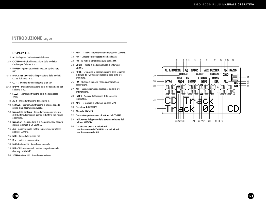 Ego Technology 4000 Plus manual Introduzione segue, Display LCD 