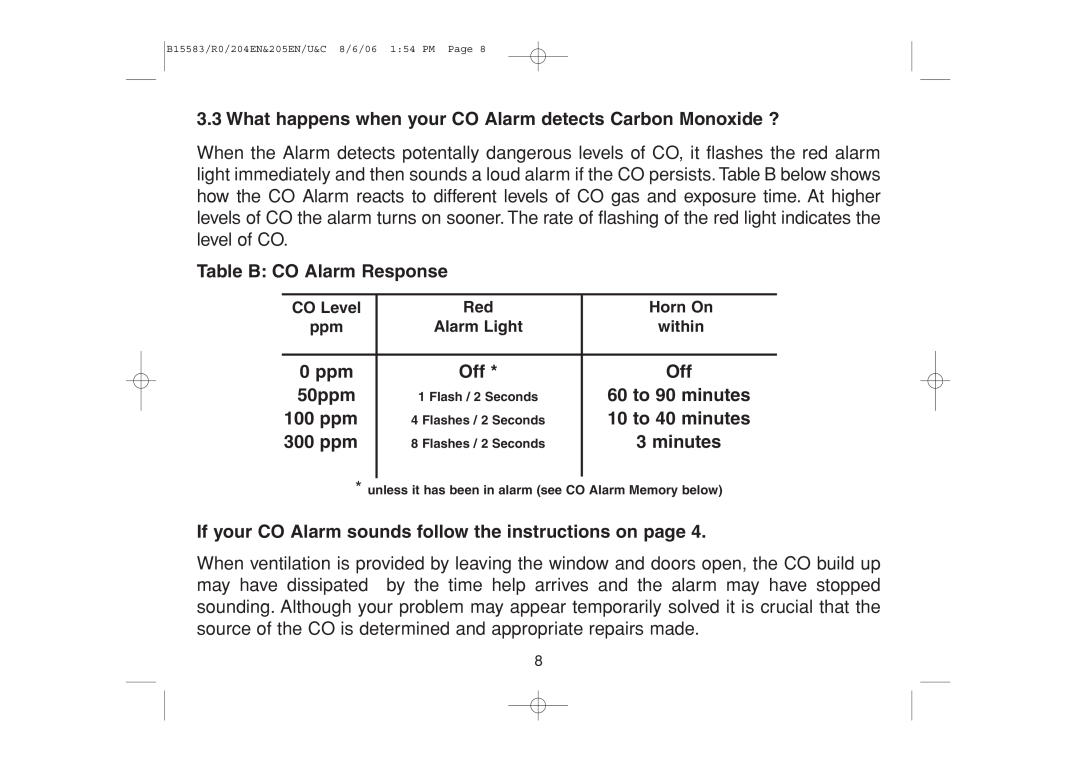 Ei Electronics Ei 205CEN manual What happens when your CO Alarm detects Carbon Monoxide ?, Table B CO Alarm Response, 0 ppm 