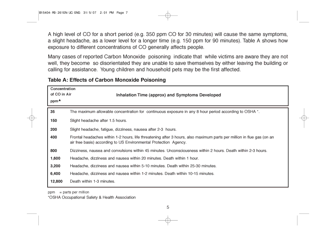 Ei Electronics Ei 261DEN manual Table a Effects of Carbon Monoxide Poisoning, Inhalation Time approx and Symptoms Developed 