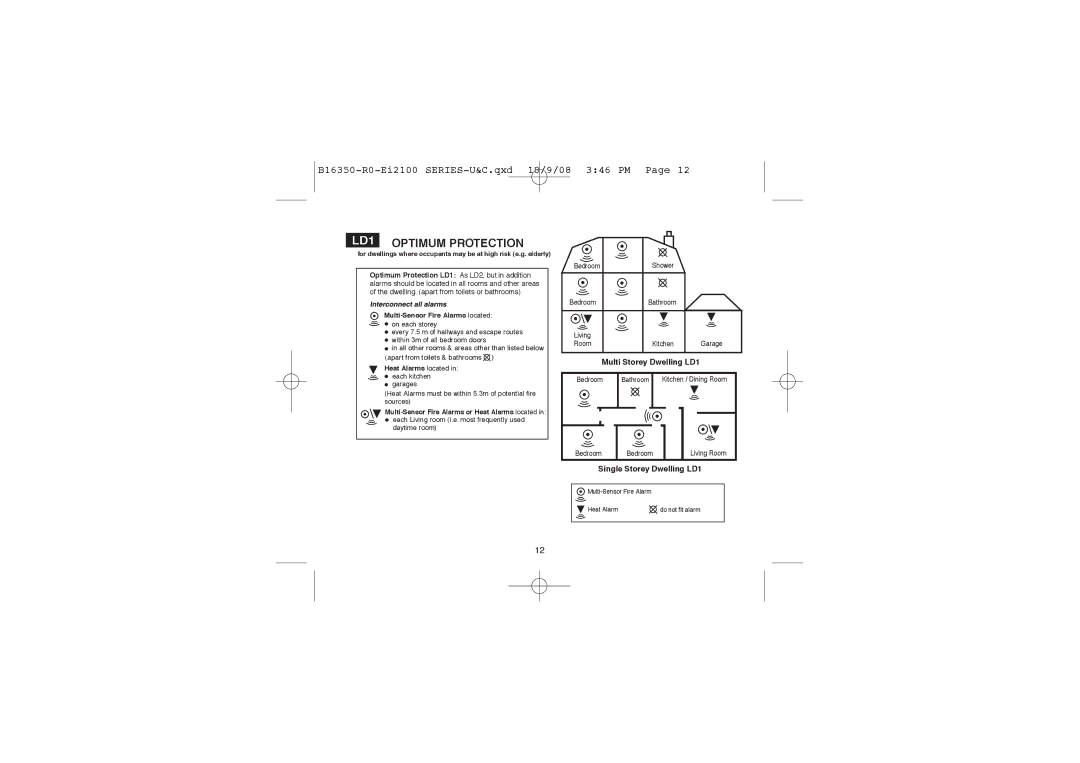 Ei Electronics Ei2110 manual LD1 Optimum Protection 