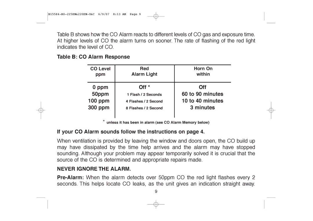 Ei Electronics Ei220EN manual Never Ignore the Alarm 