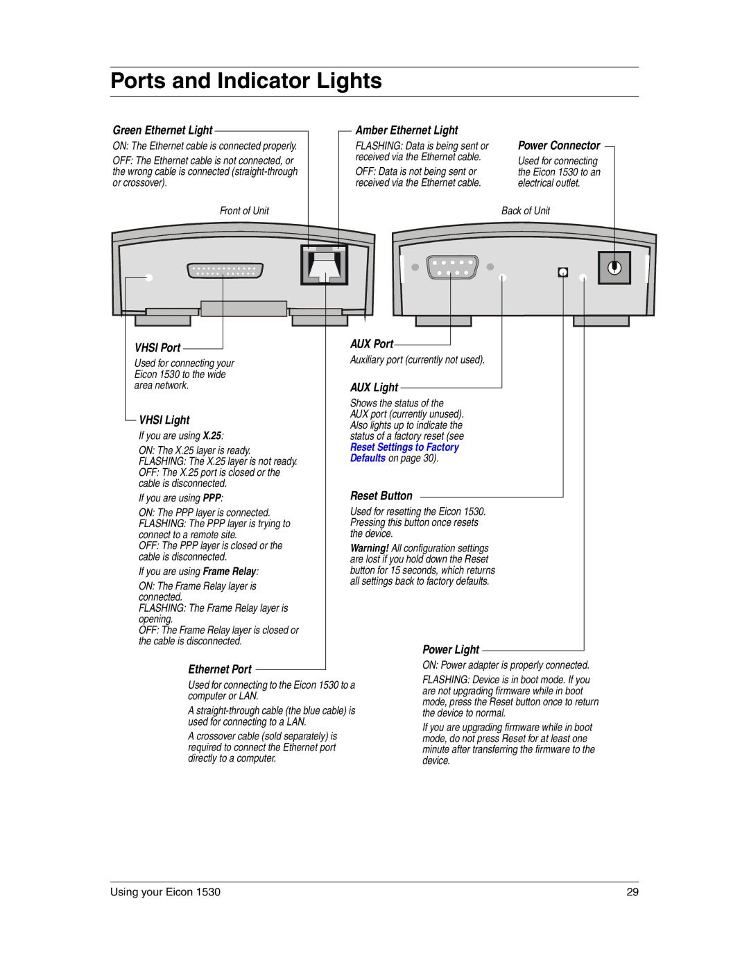 Eicon Networks 1530 manual Ports and Indicator Lights, Amber Ethernet Light 