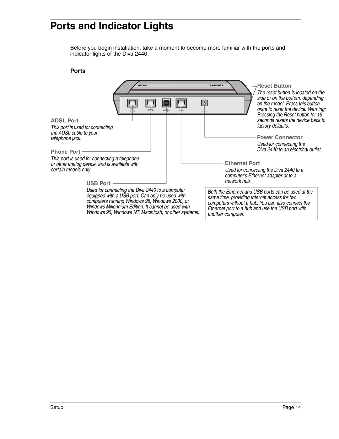 Eicon Networks 2440 manual Ports and Indicator Lights 