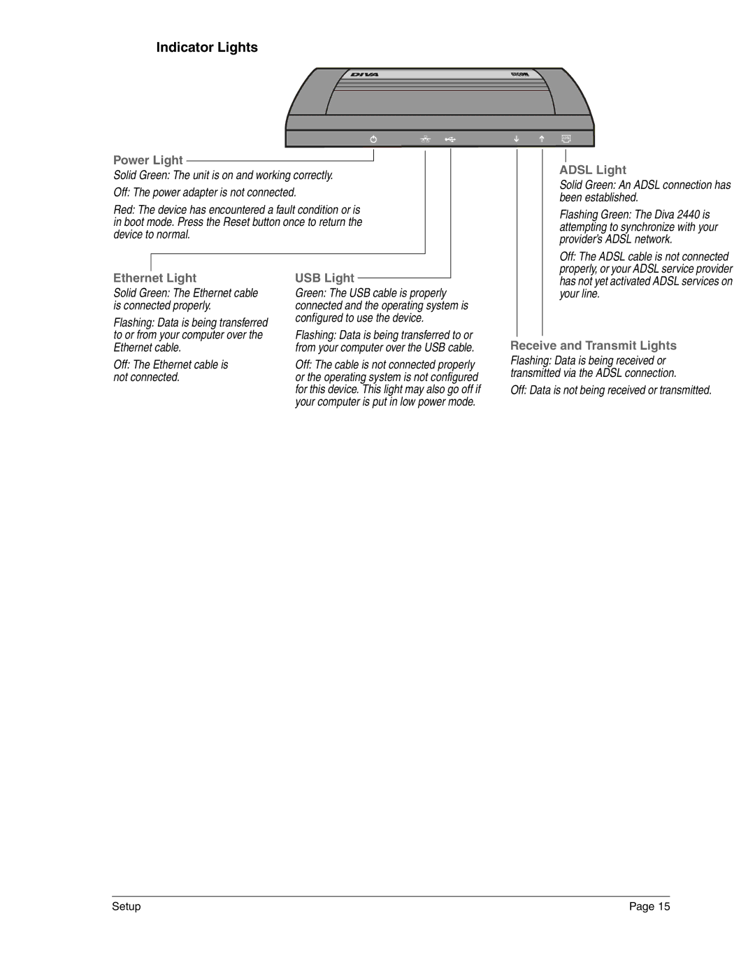 Eicon Networks 2440 manual Indicator Lights, Power Light 