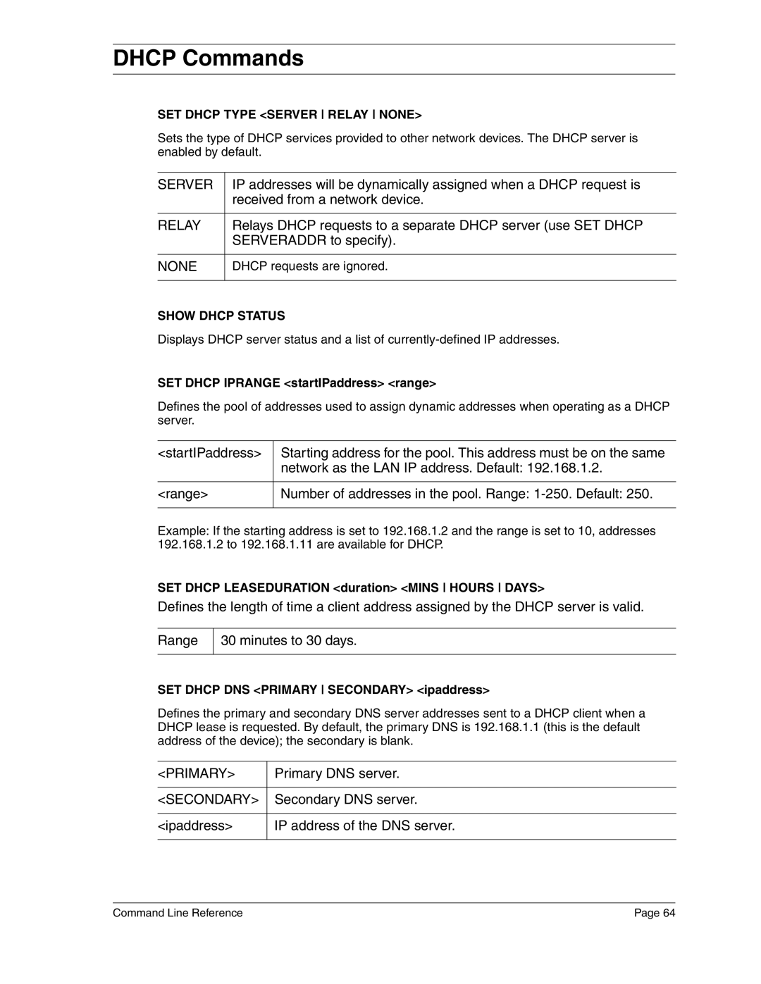 Eicon Networks 2440 manual Dhcp Commands 