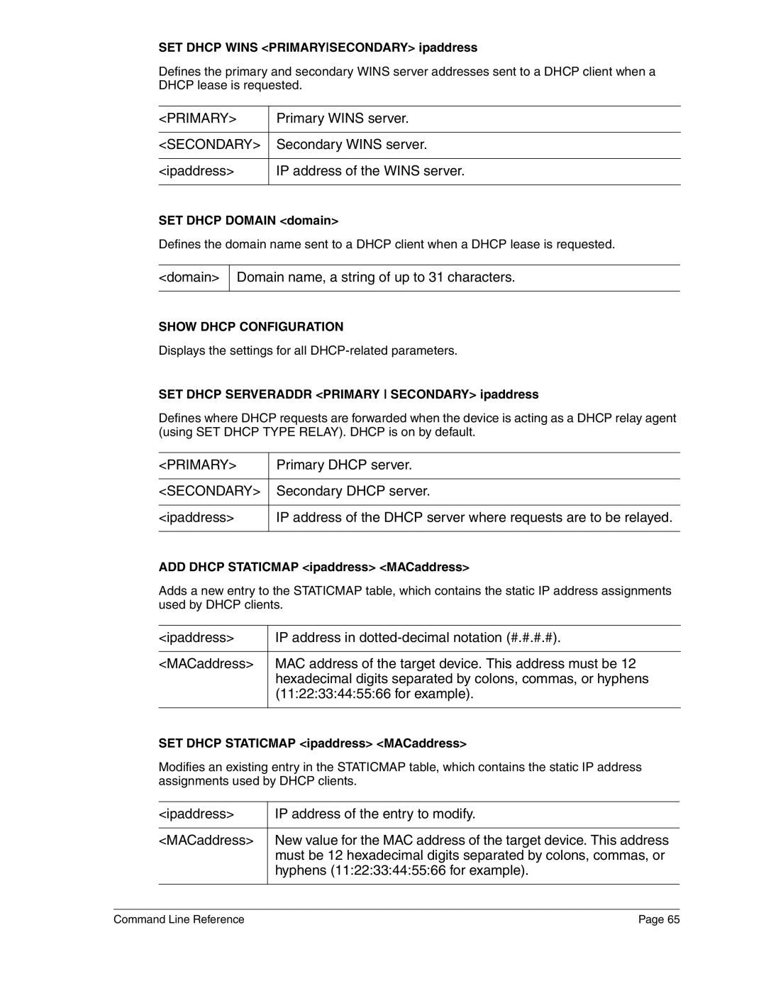 Eicon Networks 2440 manual Primary Wins server, Secondary Wins server, Ipaddress IP address of the Wins server 