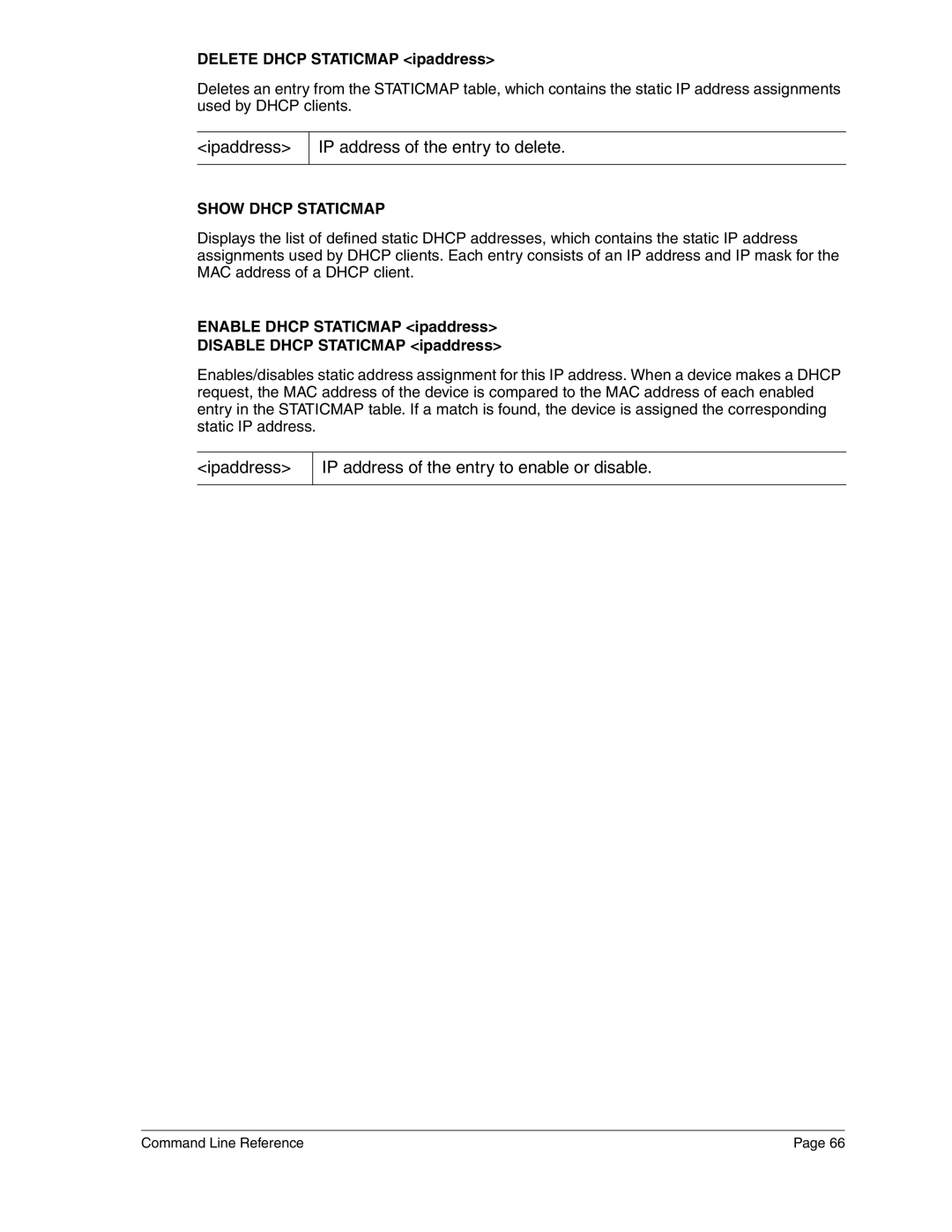 Eicon Networks 2440 Ipaddress IP address of the entry to delete, Ipaddress IP address of the entry to enable or disable 