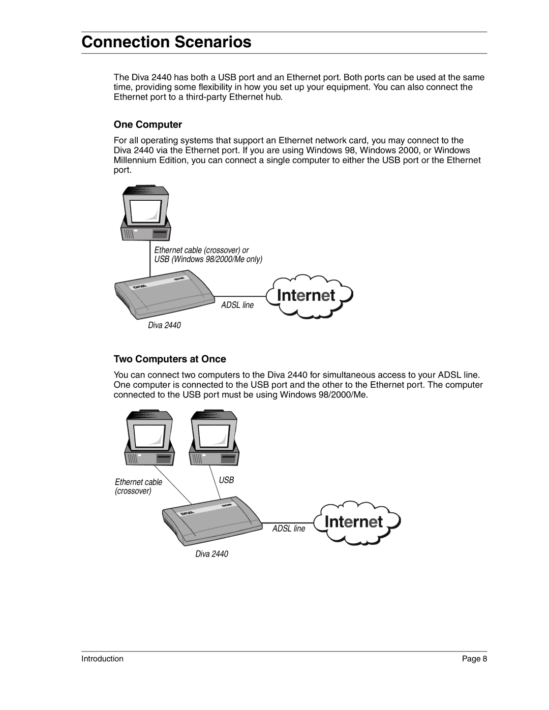 Eicon Networks 2440 manual Connection Scenarios, One Computer, Two Computers at Once 