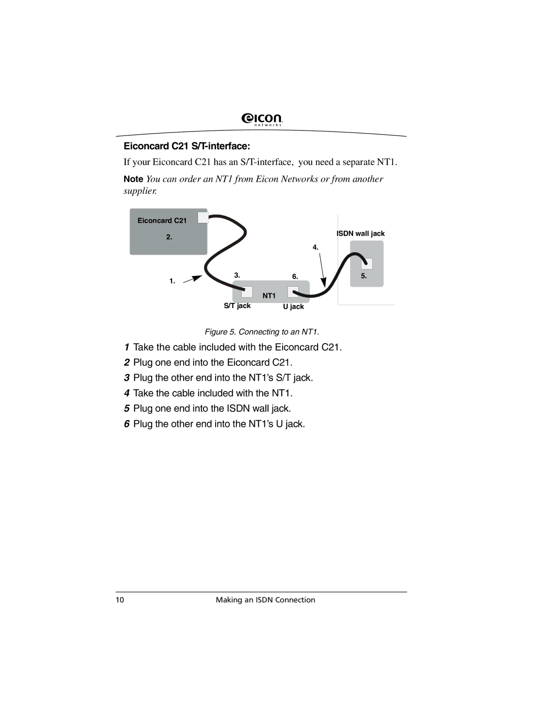 Eicon Networks C2x Family manual Eiconcard C21 S/T-interface, Connecting to an NT1 