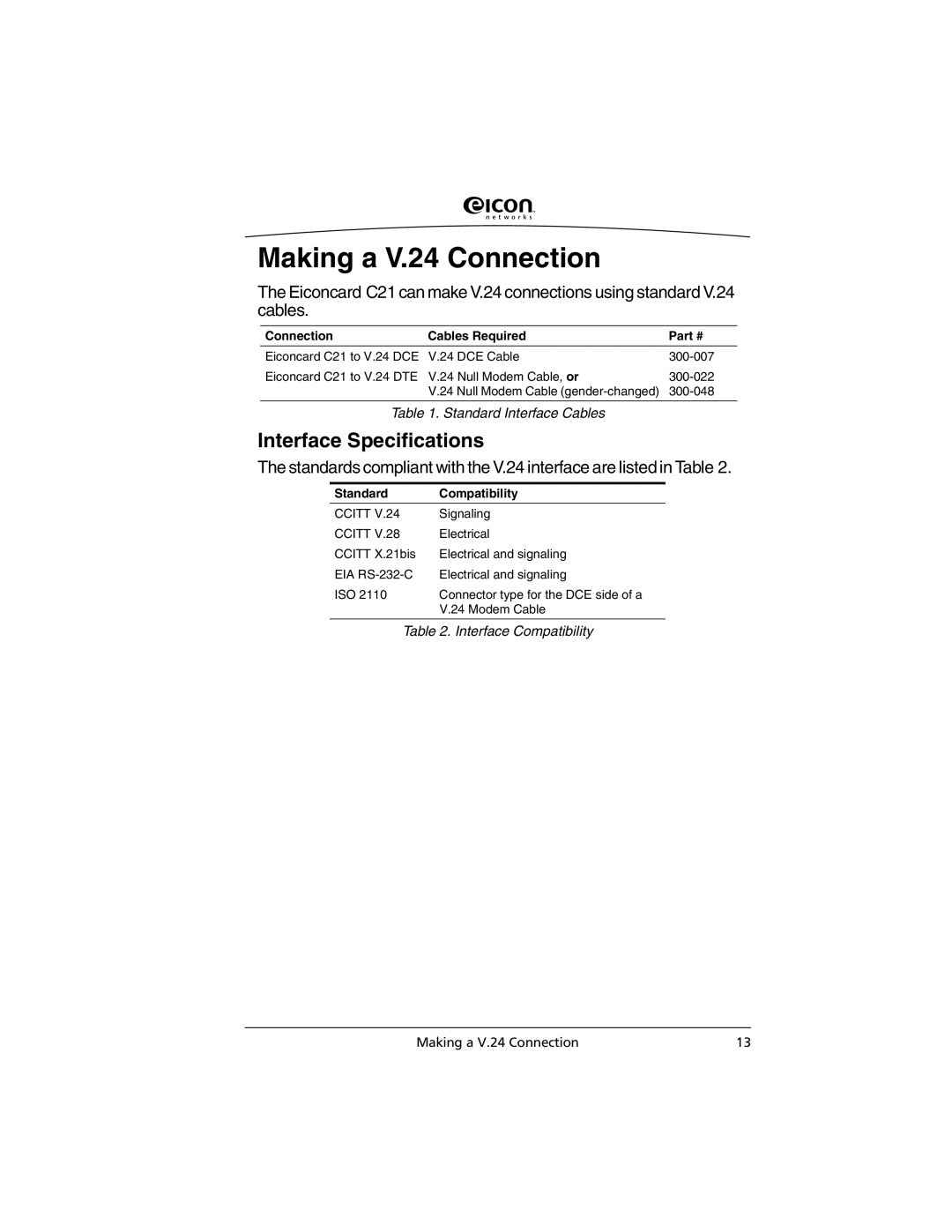 Eicon Networks C2x Family manual Making a V.24 Connection, Interface Specifications 