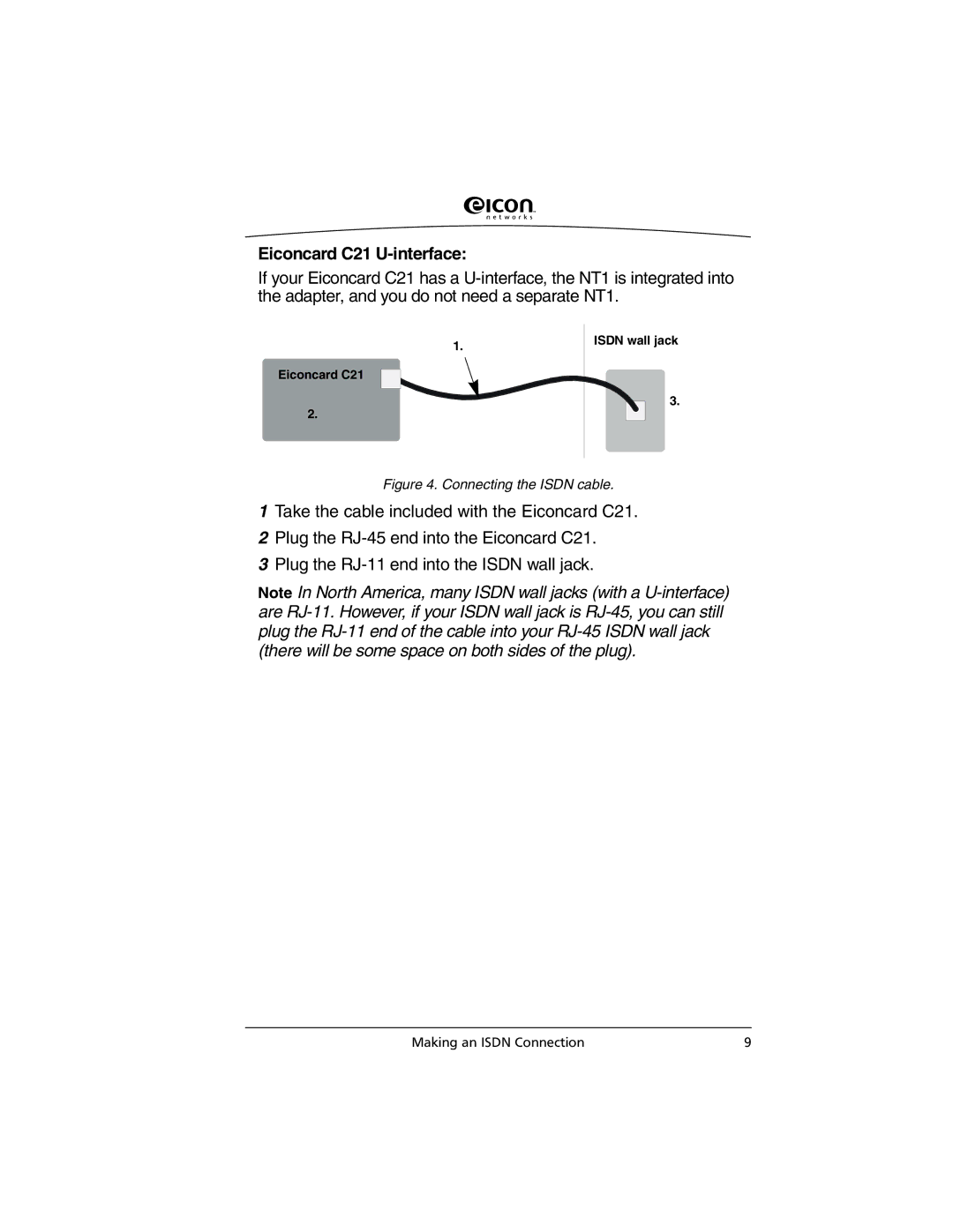 Eicon Networks C2x Family manual Eiconcard C21 U-interface 